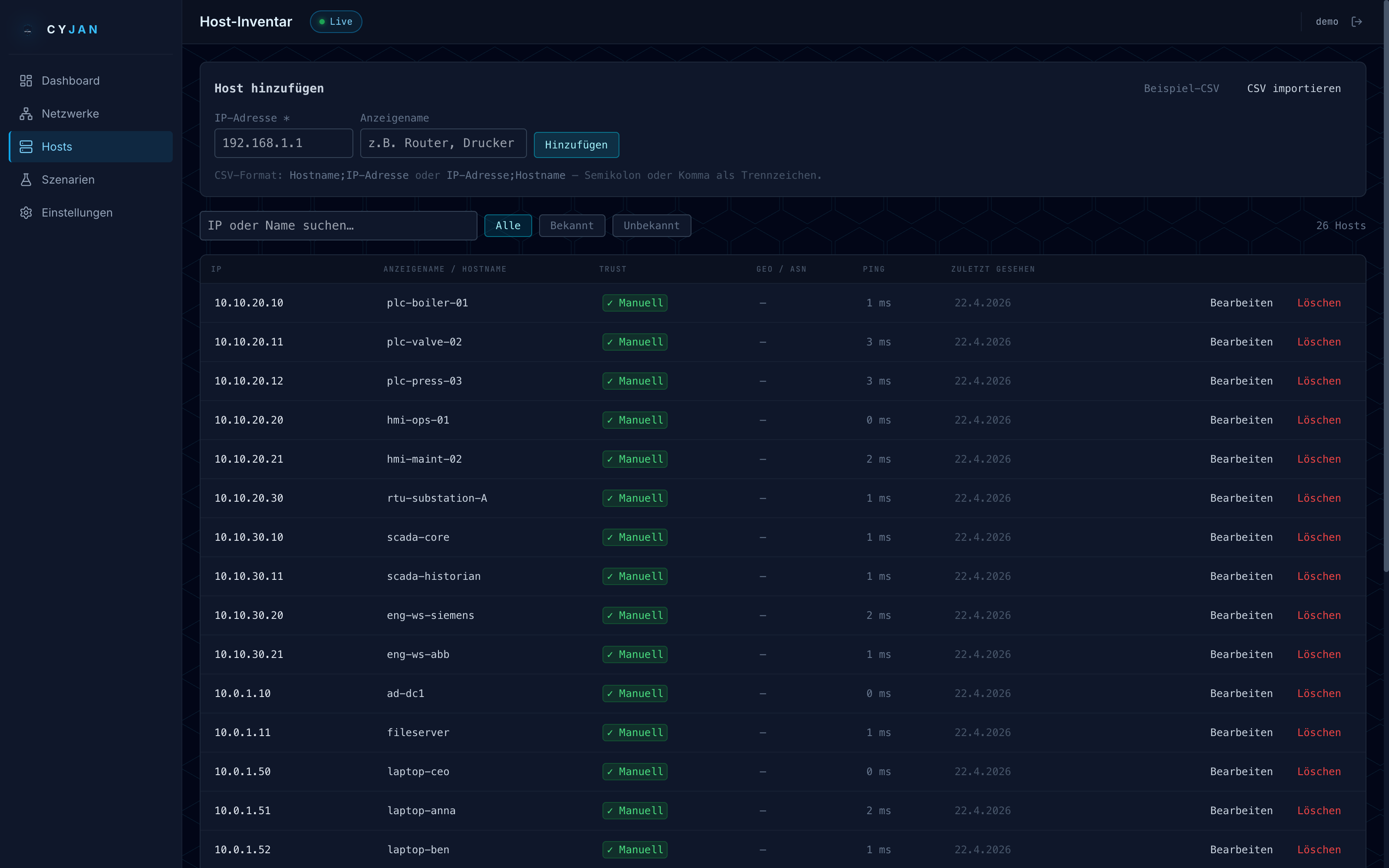 CYJAN IDS host inventory